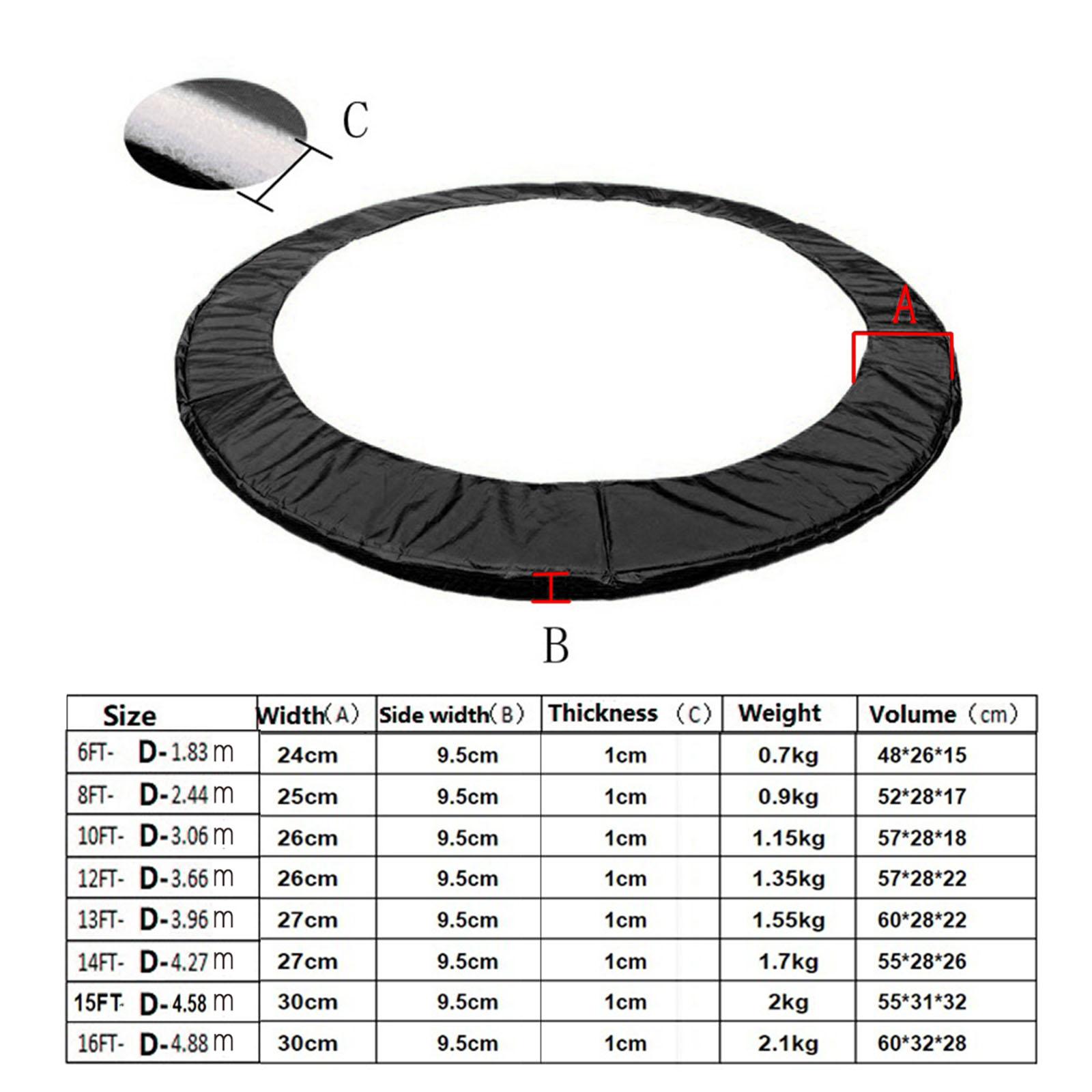 حصيرة حماية الترامبولين المرنة - مراجعة Kids Outdoor Trampoline وسعره